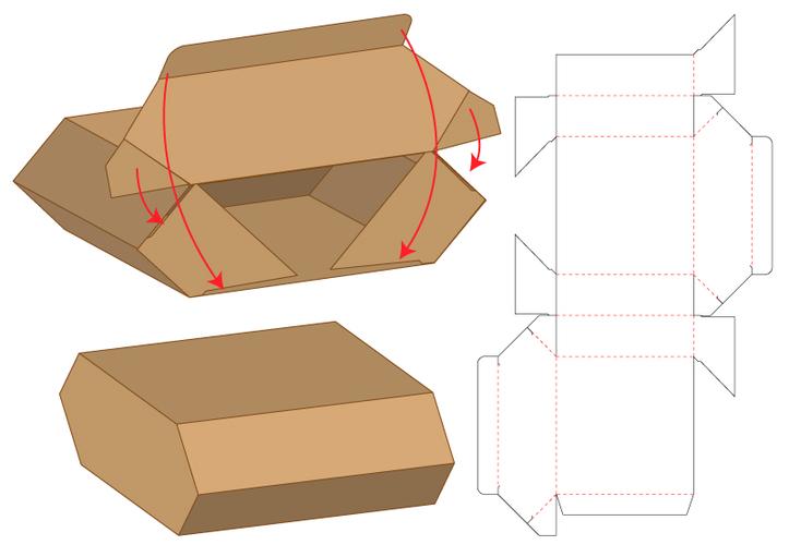What Are the Real Advantages of Custom Packaging?