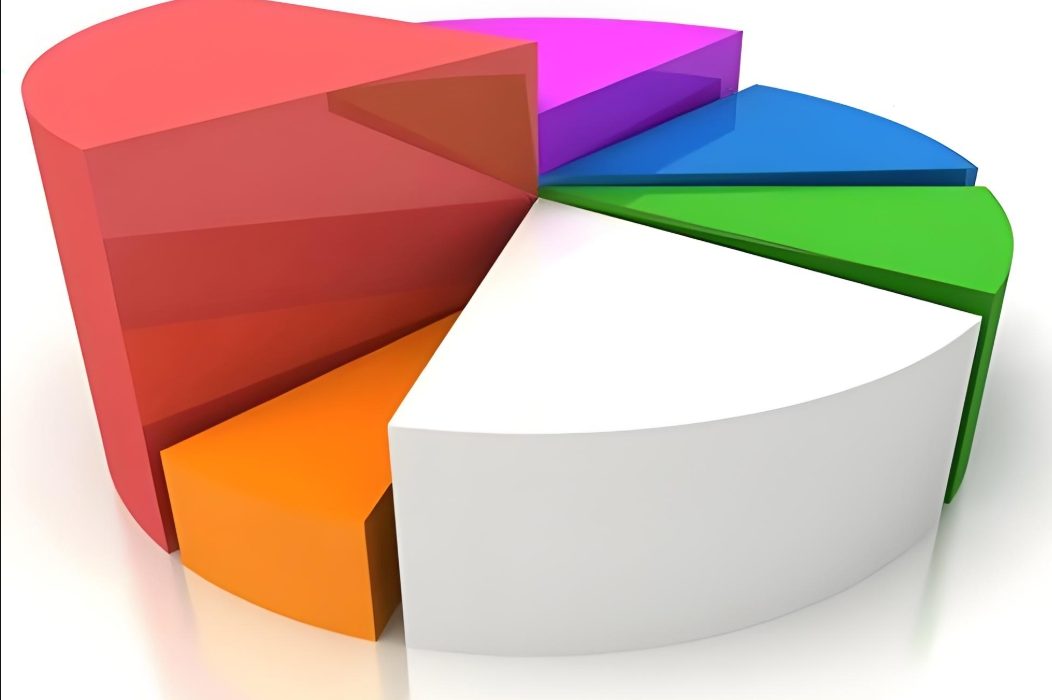 How Are Packaging Printers Responding to Cost Pressure?