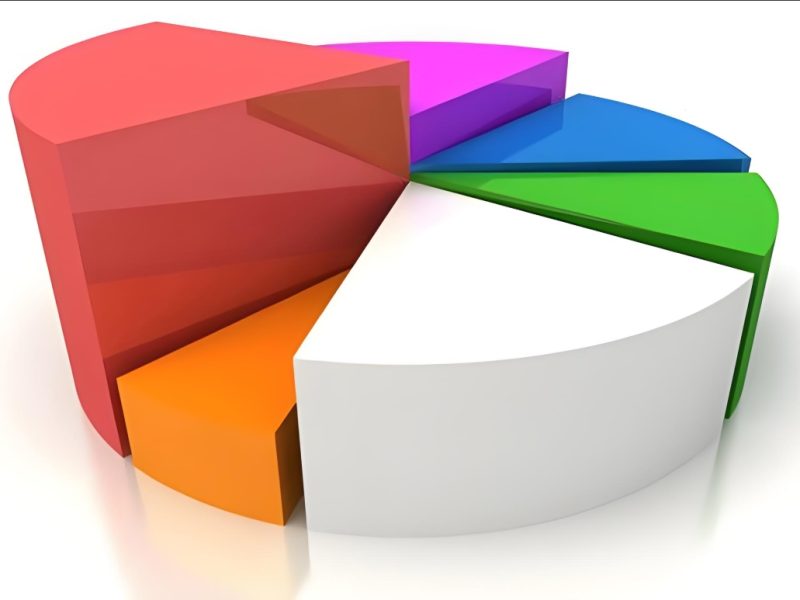 How Are Packaging Printers Responding to Cost Pressure?